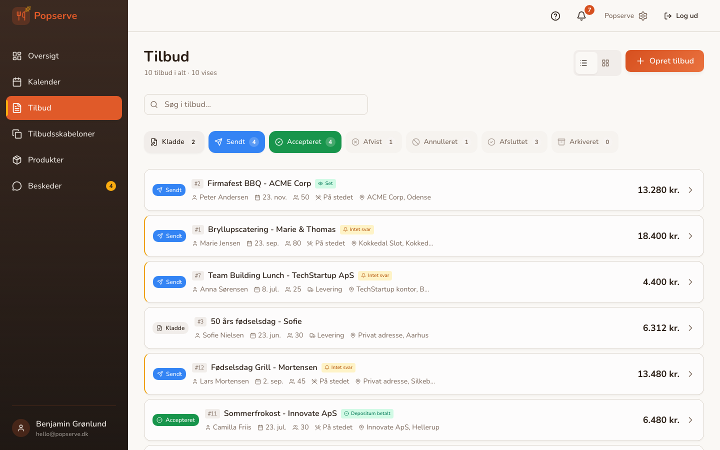 Liste over tilbud med status og detaljer
